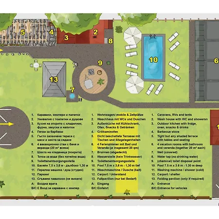 - Vacation Rooms, And Caravaning * Плиска